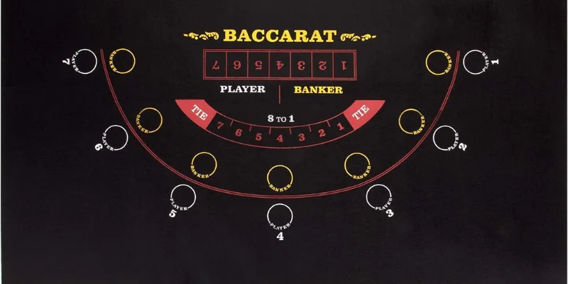 Tìm hiểu tổng quát về trò chơi Baccarat